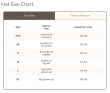 Load image into Gallery viewer, Acacia Blossom Flap Cap Down Under - Toshi