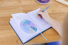 Load image into Gallery viewer, Midlife Reflection Luxe Journal - Hot, Foggy &amp; Fabulous